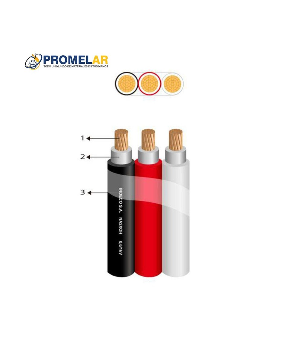 Cable N2XOH 3-1x70mm° INDECO